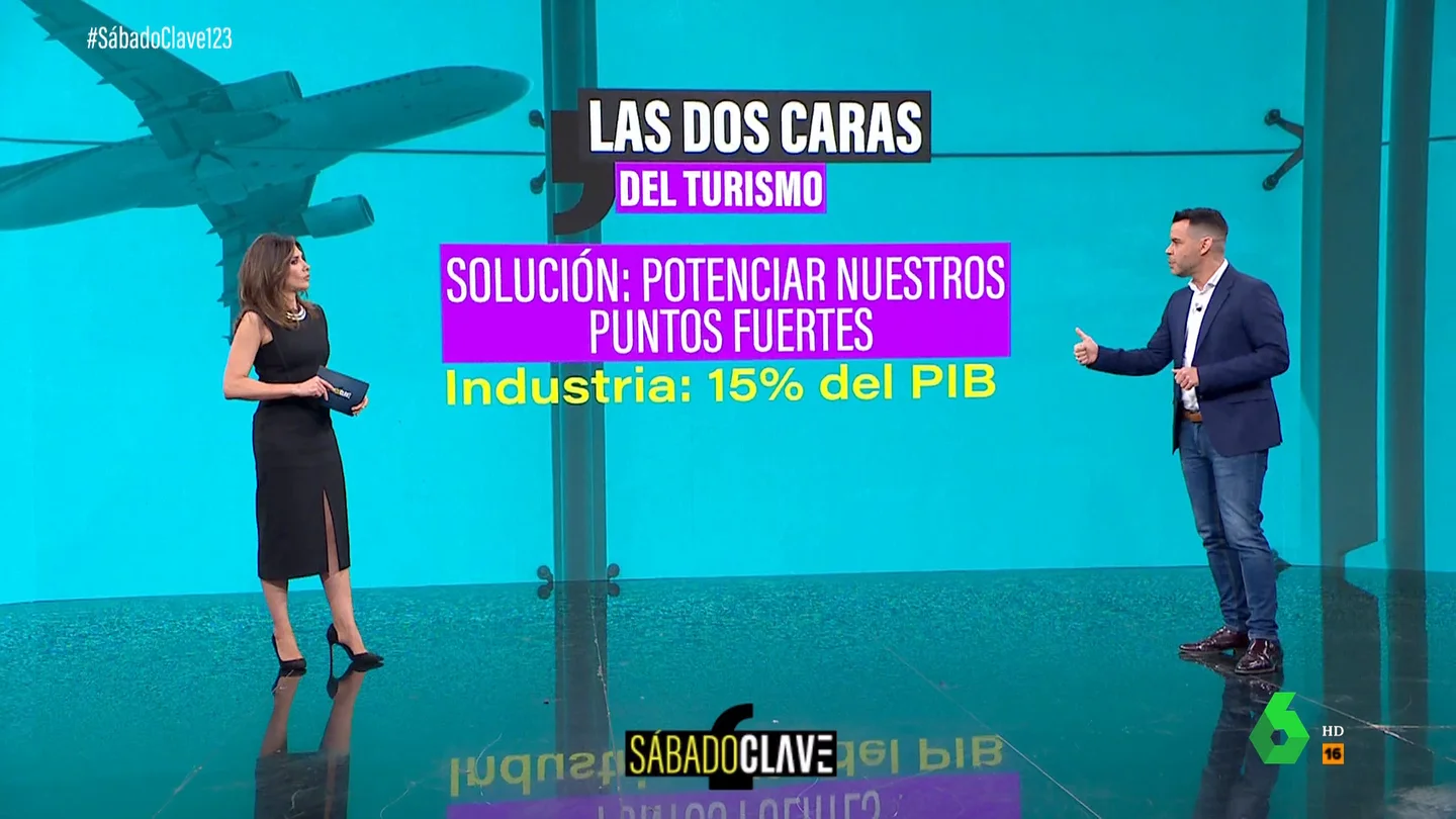 soluciones camarero soluciones camarero
