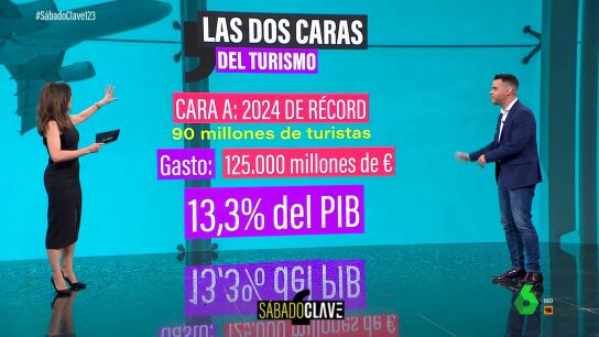 SABADOCLAVE Camarero