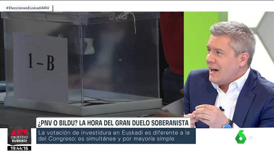 ARV - ¿Cómo se elige al lehendakari? ARV - ¿Cómo se elige al lehendakari?