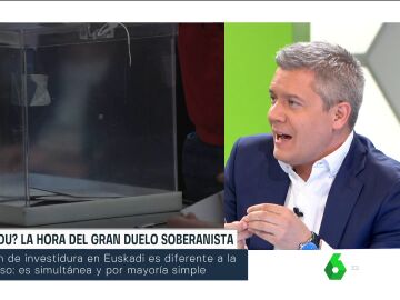 ARV - &iquest;C&oacute;mo se elige al lehendakari?