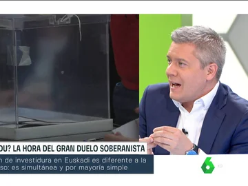 ARV - ¿Cómo se elige al lehendakari? ARV - ¿Cómo se elige al lehendakari?