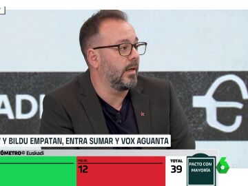 Antonio Maestre en Al Rojo Vivo