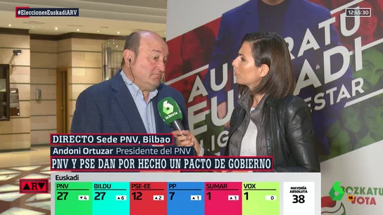 Ortuzar (PNV) da por hecho un pacto de Gobierno con el PSE: "Estoy seguro de que nos vamos a poner de acuerdo" Ortuzar (PNV) da por hecho un pacto de Gobierno con el PSE: "Estoy seguro de que nos vamos a poner de acuerdo"