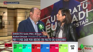 Ortuzar (PNV) da por hecho un pacto de Gobierno con el PSE: "Estoy seguro de que nos vamos a poner de acuerdo"