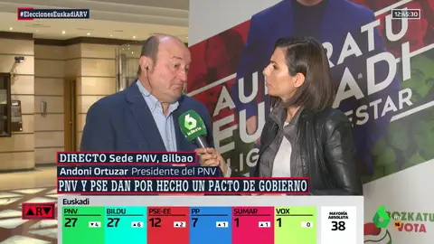 Ortuzar (PNV) da por hecho un pacto de Gobierno con el PSE: "Estoy seguro de que nos vamos a poner de acuerdo"