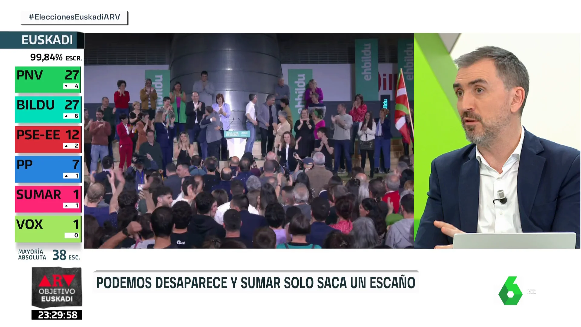 ARV: EL ANÁLISIS DE IGNACIO ESCOLAR SOBRE LOS CAMBIOS EN LA SOCIEDAD VASCA