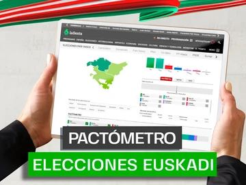 El Pactómetro de las elecciones vascas, exclusivo de laSexta