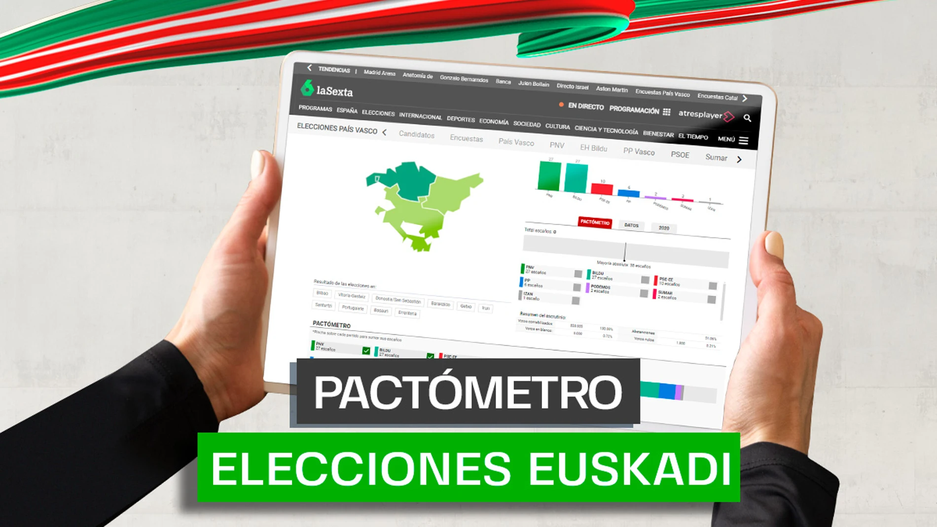El Pactómetro de las elecciones vascas, exclusivo de laSexta