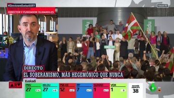 Ignacio Escolar explica por qué en el País Vasco han ganado las elecciones PNV y Bildu: "Están priorizando la gestión"