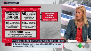 ARV- Afra Blanco, sobre el problema de la vivienda: "Tenemos una España que camina a dos velocidades"
