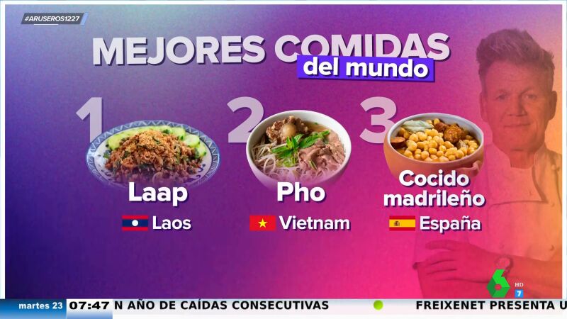 El prestigioso chef británico Gordon Ramsay elige al cocido madrileño como la tercera mejor comida del mundo