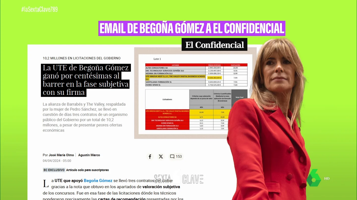 EXPLICACIONES BEGOÑA EXPLICACIONES BEGOÑA