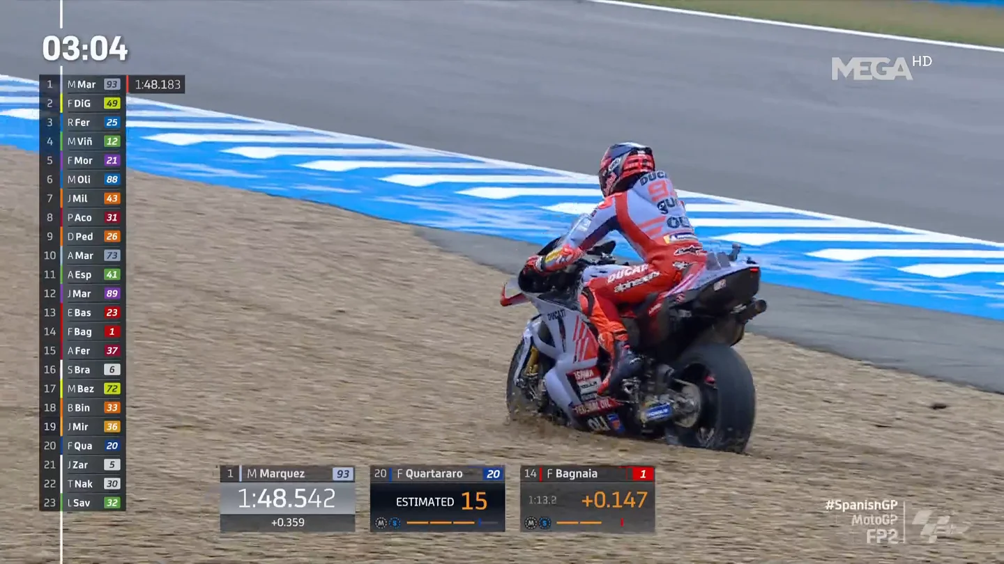 Márquez en la grava en Jerez Márquez en la grava en Jerez