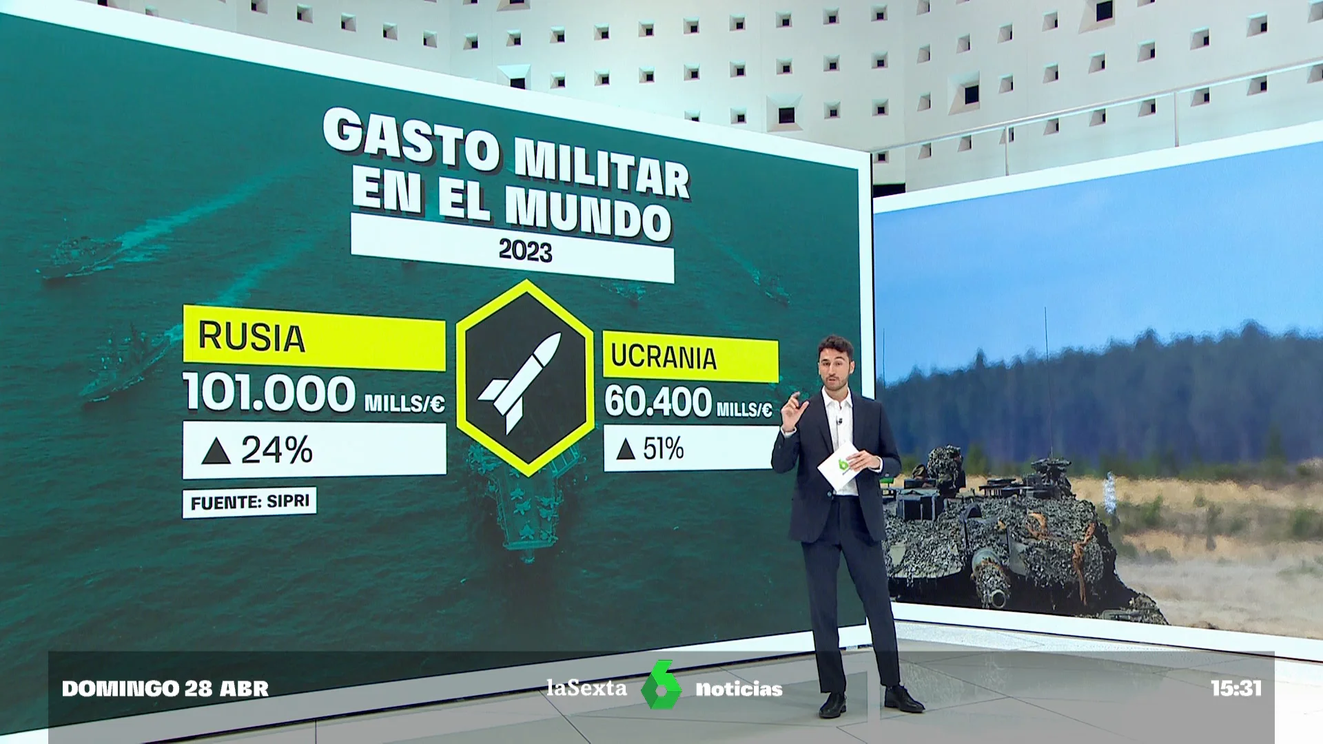 SET GASTO MILITAR