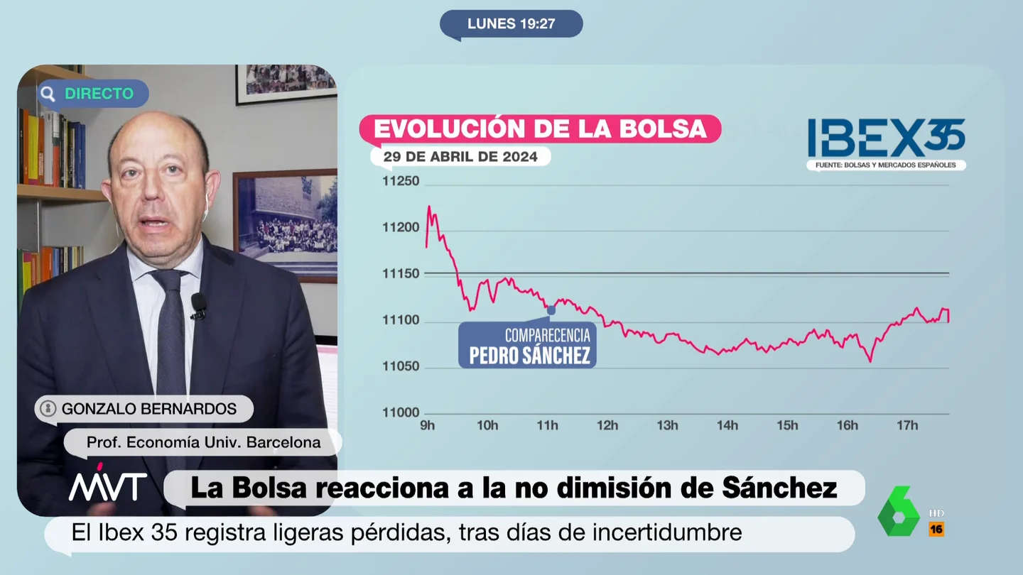 Gonzalo Bernardos, en Más Vale Tarde Gonzalo Bernardos, en Más Vale Tarde