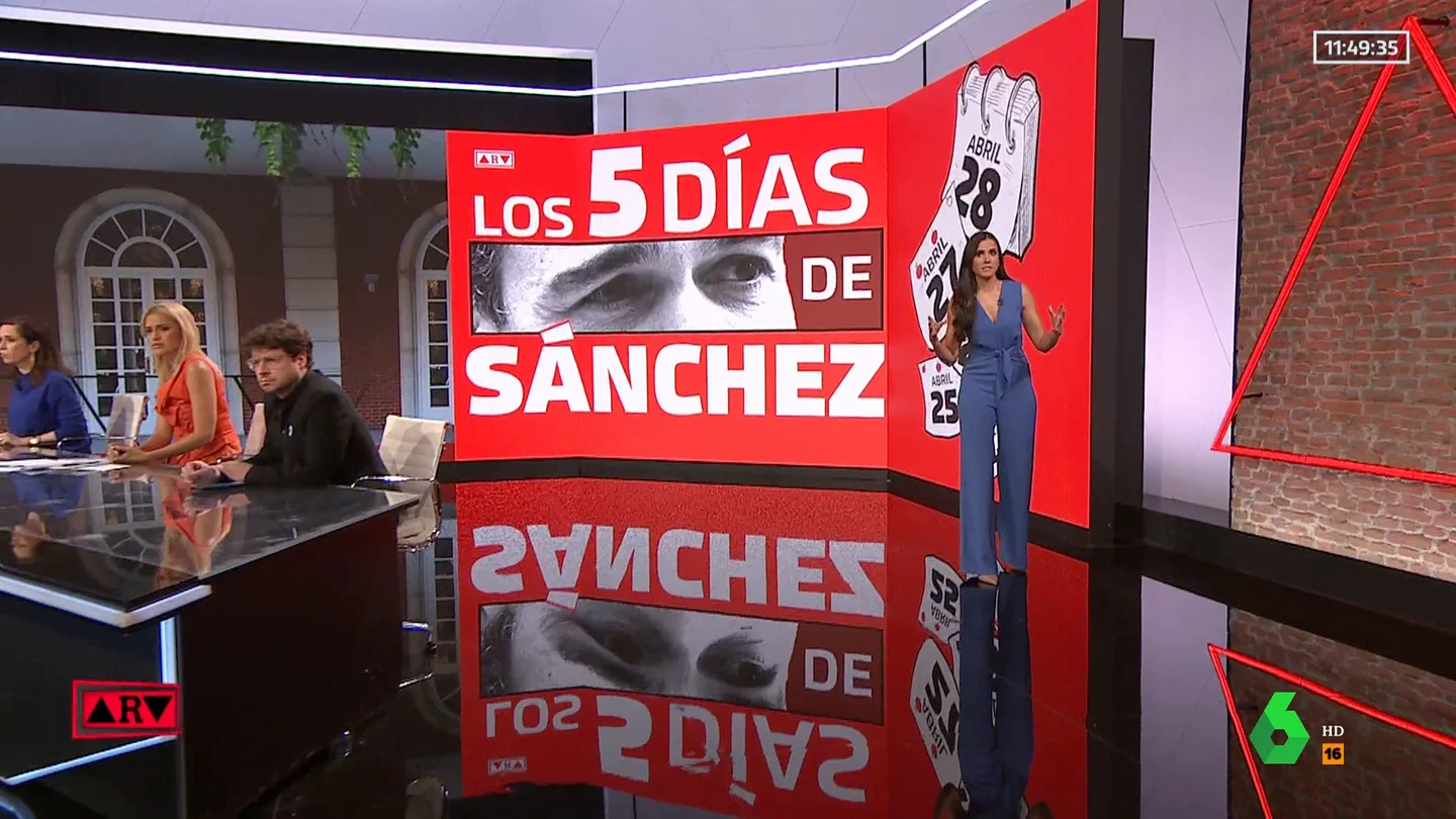Los 5 días del presidente Los 5 días del presidente