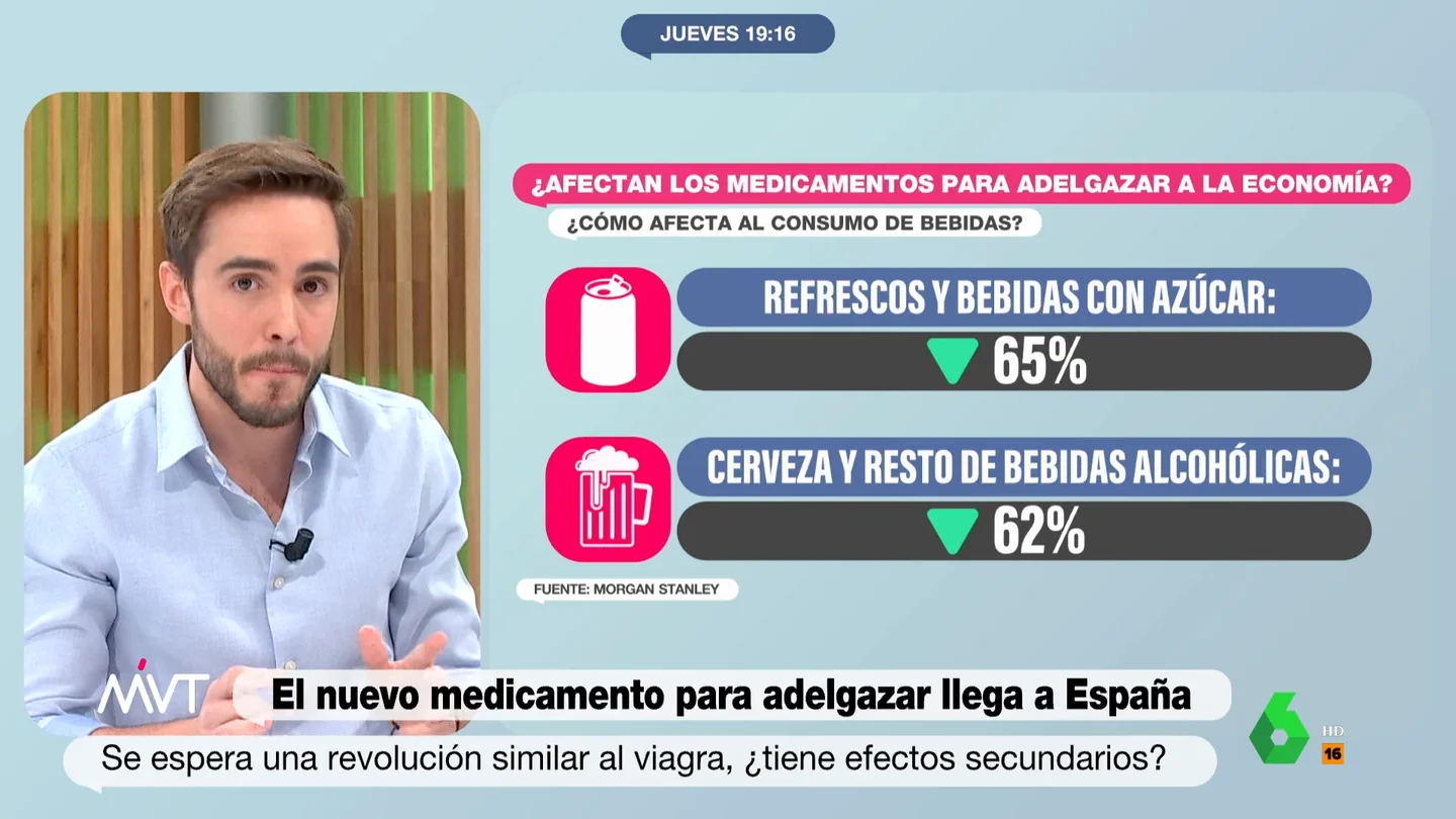 Christian Calcerrada Christian Calcerrada
