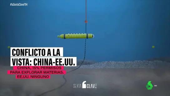 GUERRA FUTURO GUERRA FUTURO