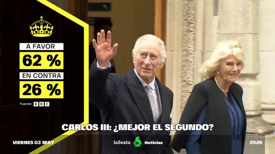 aniversario carlos iii aniversario carlos iii