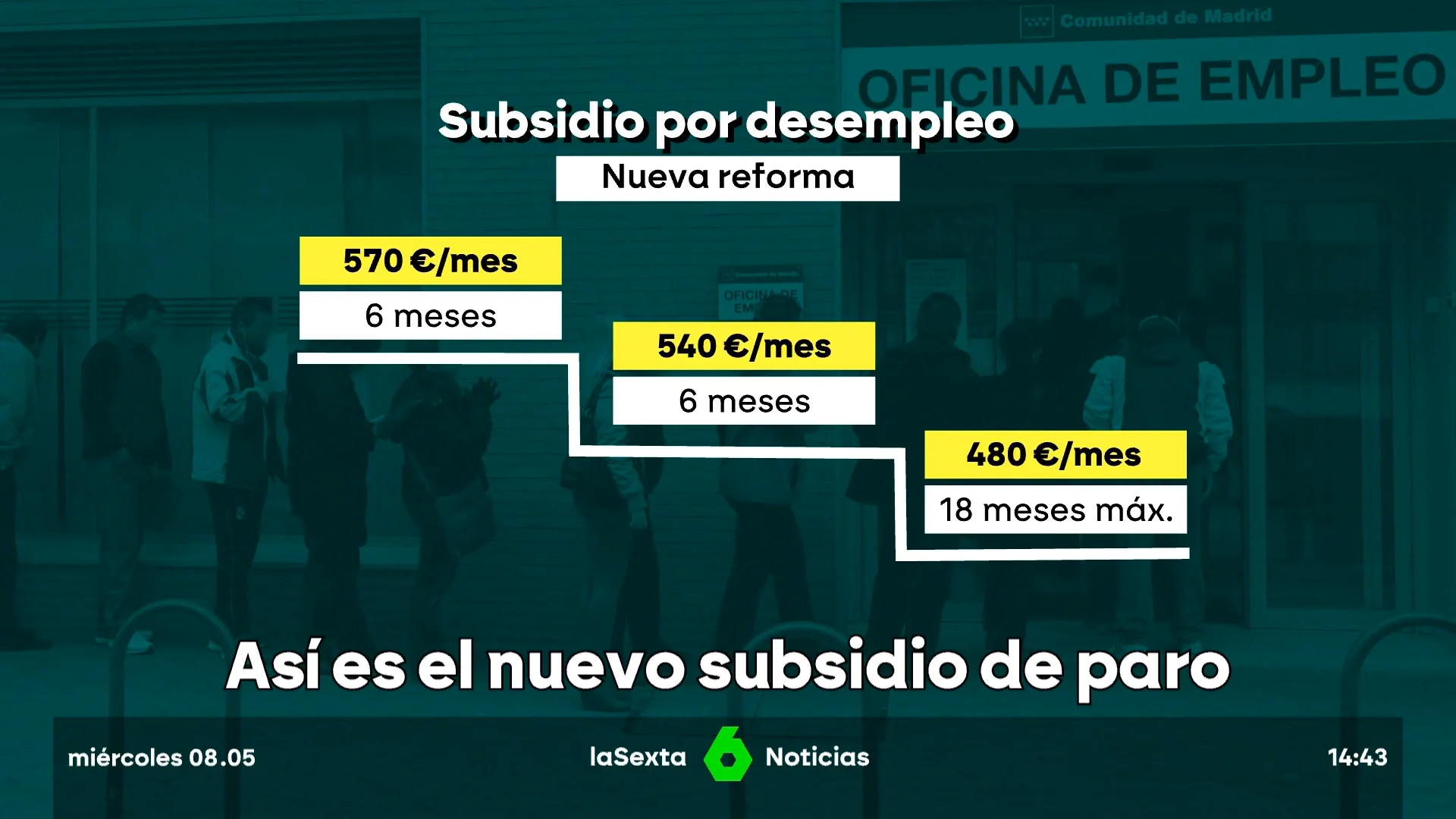 Así es el nuevo subsidio de paro