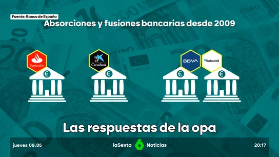 claves OPA claves OPA