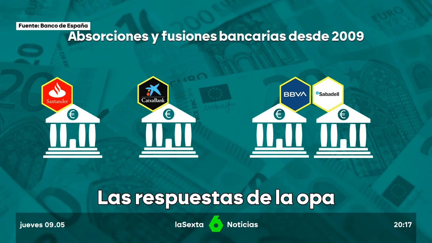 claves OPA claves OPA