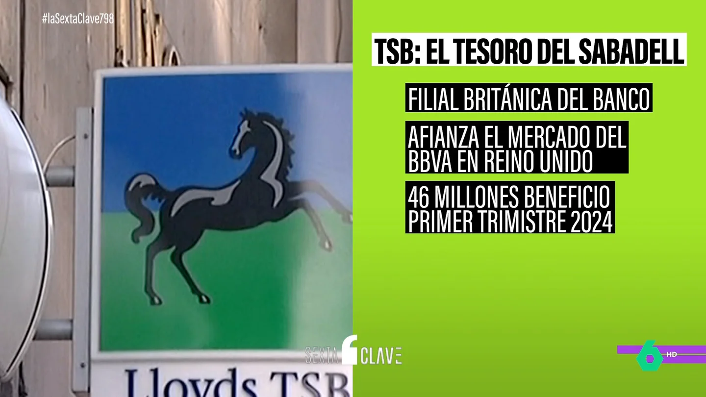 TSB TSB
