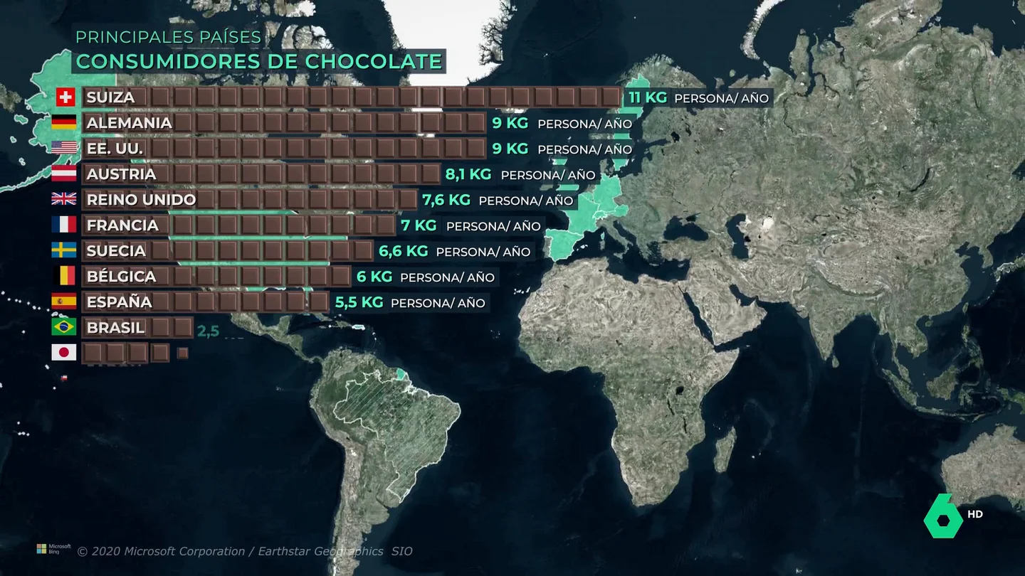 Los países que más consumen chocolate Los países que más consumen chocolate