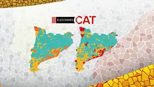 Resultado de las elecciones catalanas de 2021 y 2017