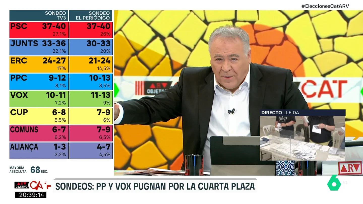 ARV FerrerasPuigdemont ARV FerrerasPuigdemont