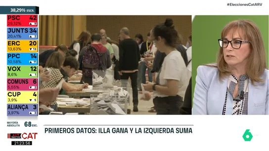 Angélica Rubio, en Al Rojo Vivo Angélica Rubio, en Al Rojo Vivo