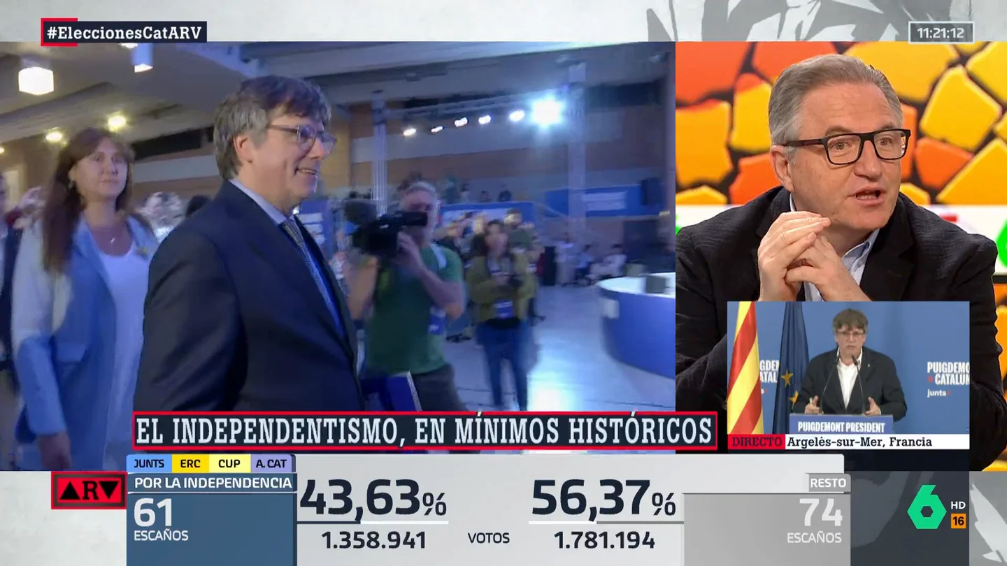 ARV - Carlos Segovia, tras el fracaso del independentismo: "Es una gran noticia para España no solo política sino económica" ARV - Carlos Segovia, tras el fracaso del independentismo: "Es una gran noticia para España no solo política sino económica"