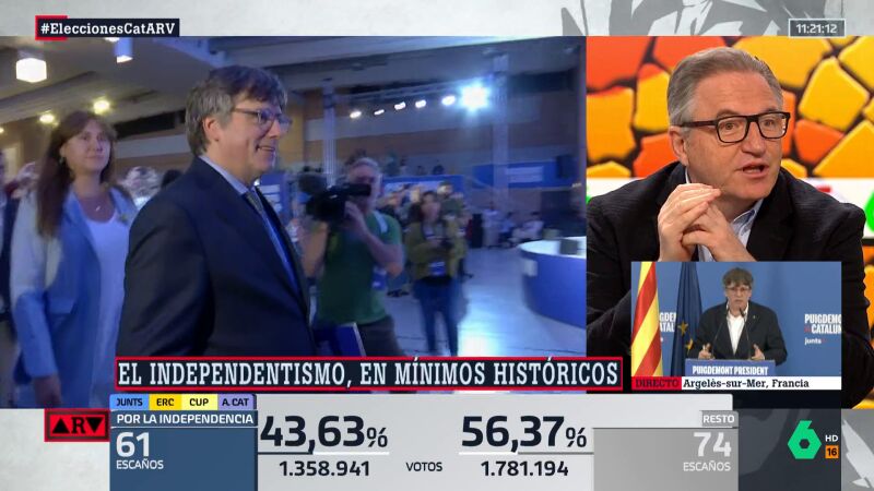 ARV - Carlos Segovia, tras el fracaso del independentismo: "Es una gran noticia para España no solo política sino económica"