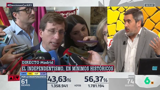 El mensaje de Carlos Cué al PP tras el fracaso del independentismo: "Las decisiones de Sánchez han tenido una influencia clara" El mensaje de Carlos Cué al PP tras el fracaso del independentismo: "Las decisiones de Sánchez han tenido una influencia clara"