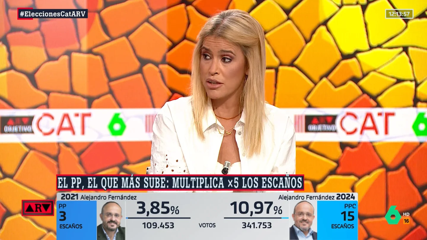 Afra Blanco, tras los resultados del PP en las elecciones en Cataluña: "Me sorprende que celebren la irrelevancia absoluta" Afra Blanco, tras los resultados del PP en las elecciones en Cataluña: "Me sorprende que celebren la irrelevancia absoluta"