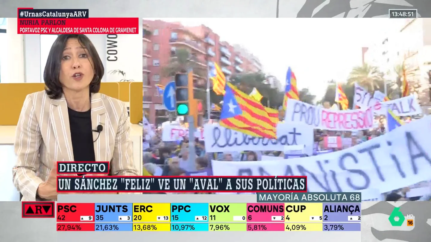 Parlon (PSC) defiende la amnistía: "Nos ha llevado a abrir una nueva etapa en Cataluña" Parlon (PSC) defiende la amnistía: "Nos ha llevado a abrir una nueva etapa en Cataluña"
