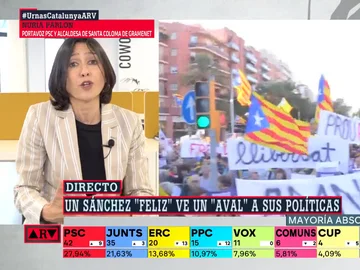 Parlon (PSC) defiende la amnistía: &quot;Nos ha llevado a abrir una nueva etapa en Cataluña&quot;