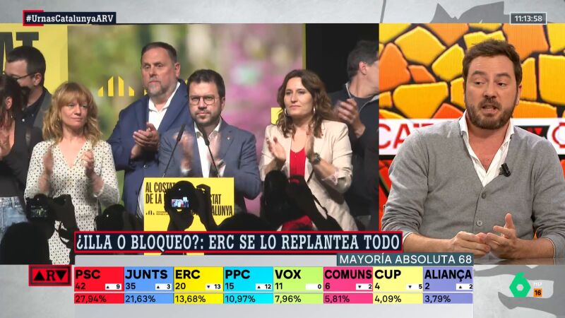 ARV- Jorge Bustos: "ERC debe elegir entre el cianuro de pactar con Illa o la cicuta de pactar con Puigdemont"