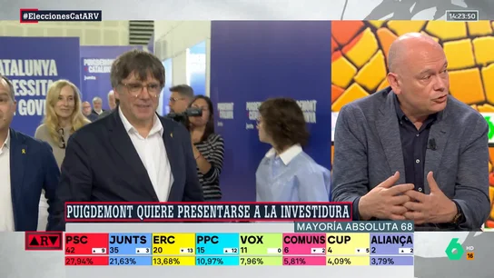 Gabi Sanz señala que Cataluña ha elegido la "normalidad": hablar de rodalies, de sequía... "De eso que Puigdemont no quiere hablar" Gabi Sanz señala que Cataluña ha elegido la "normalidad": hablar de rodalies, de sequía... "De eso que Puigdemont no quiere hablar"
