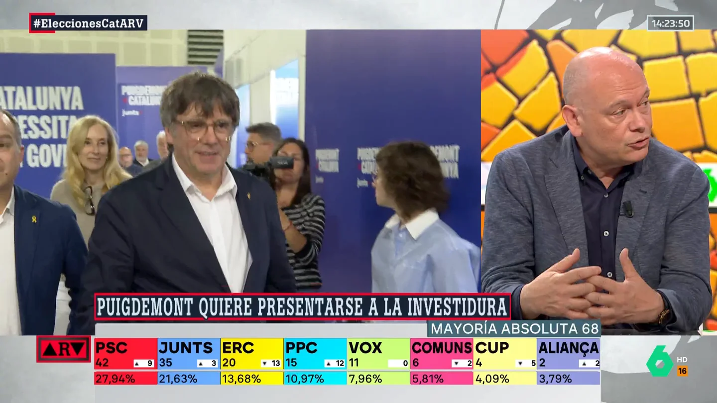 Gabi Sanz señala que Cataluña ha elegido la "normalidad": hablar de rodalies, de sequía... "De eso que Puigdemont no quiere hablar" Gabi Sanz señala que Cataluña ha elegido la "normalidad": hablar de rodalies, de sequía... "De eso que Puigdemont no quiere hablar"