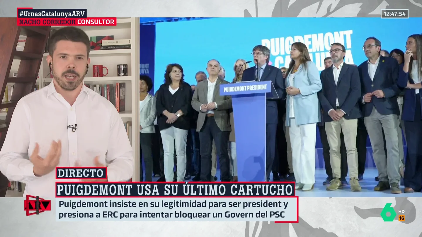 Nacho Corredor, consultor político: "Puigdemont no será president y ni siquiera propuesto como candidato a la investidura" Nacho Corredor, consultor político: "Puigdemont no será president y ni siquiera propuesto como candidato a la investidura"