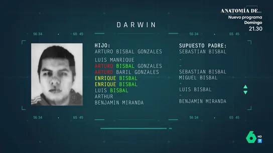 EQUIPO - identidades EQUIPO - identidades