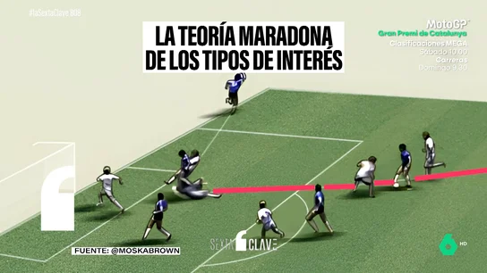 MARADONA MARADONA