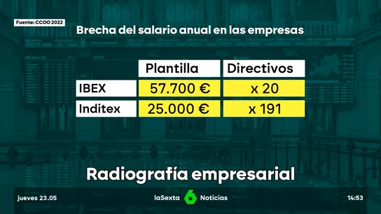 ibex ibex