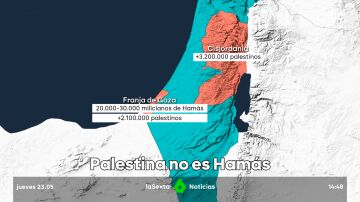 Netanyahu acusa a Europa de validar a Hamás, pero... Palestina es también a Cisjordania 