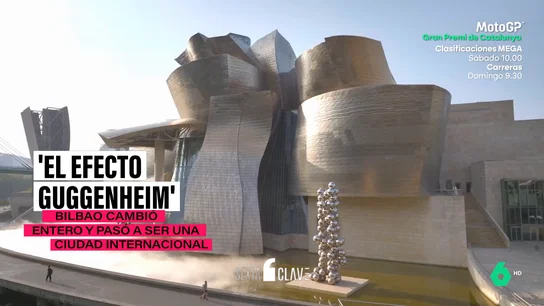 GUGGENHEIM GUGGENHEIM