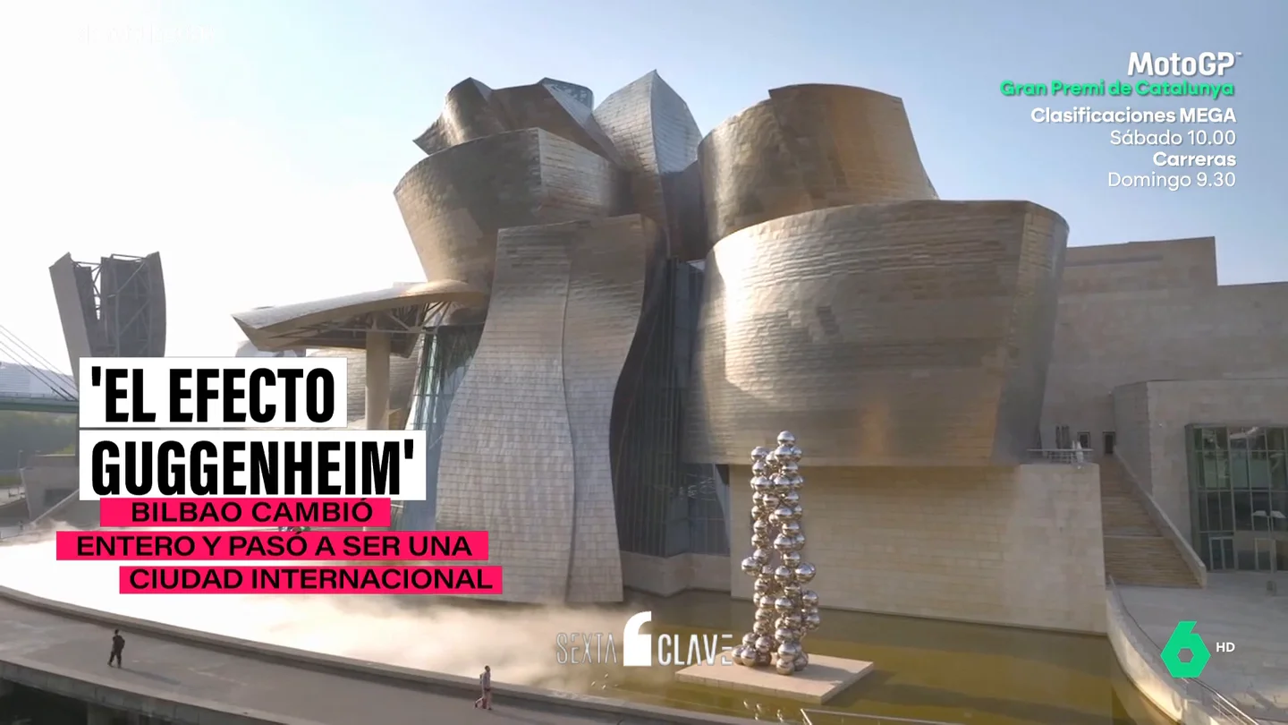 GUGGENHEIM GUGGENHEIM
