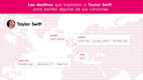 Mapa de los destinos que inspiraron a Taylor Swift Mapa de los destinos que inspiraron a Taylor Swift