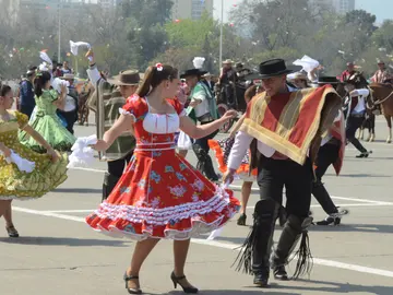 Bailes regionales americanos Bailes regionales americanos