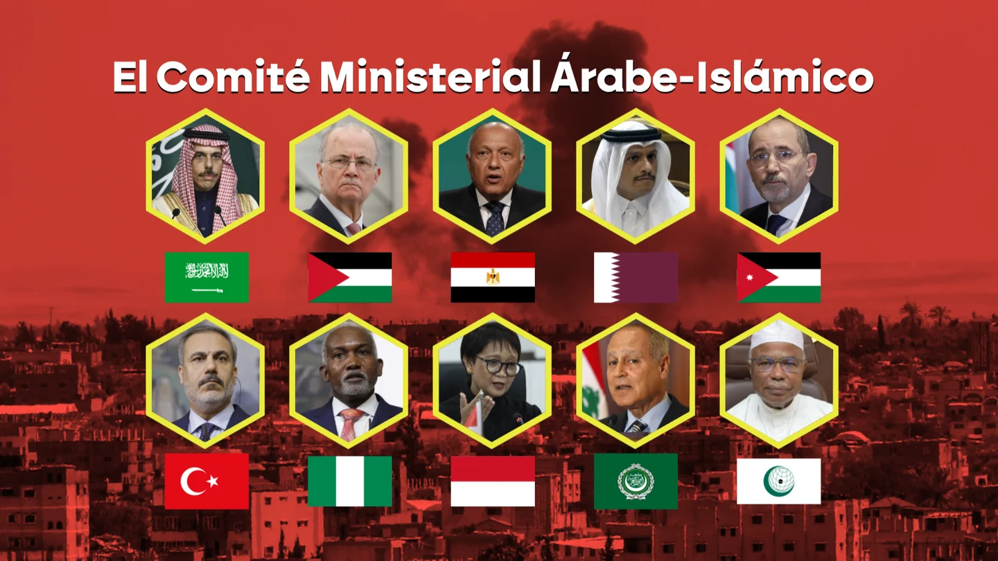El Comité Ministerial Árabe-Islámico El Comité Ministerial Árabe-Islámico